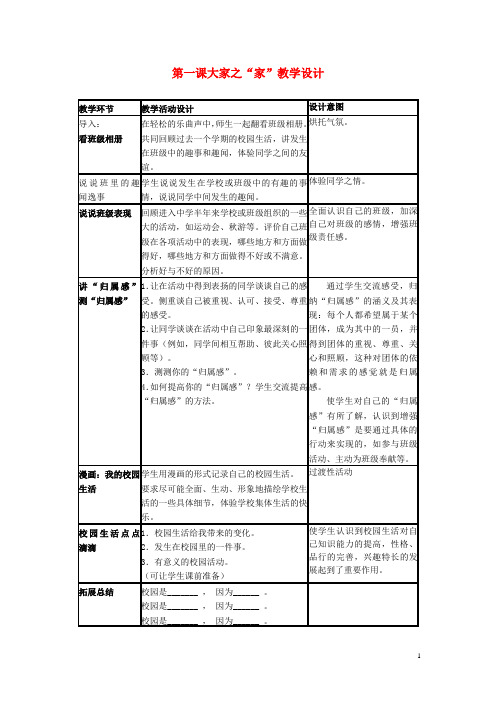 七年级思想品德下册 第一单元 共同的责任 第一课 大家之“家”名师教案1 教科版