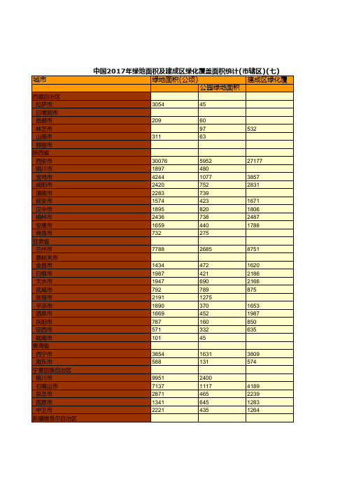 0042.中国2017年绿地面积及建成区绿化覆盖面积统计(市辖区)(七)