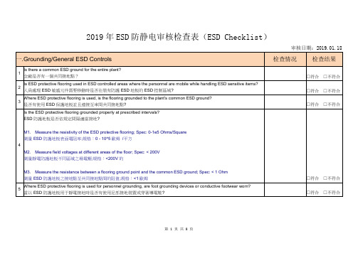 2019年ESD防静电审核检查表(ESD Checklist)