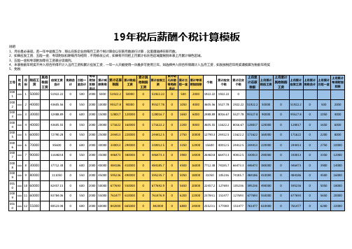 税后薪酬个税计算税后工资每月相同和不同Excel模板