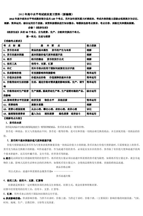 2012年高中水平考试政治复习资料_3