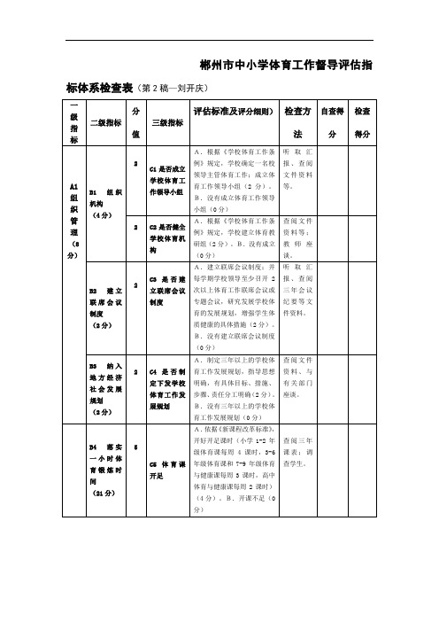 郴州市中小学体育工作督导评估指标体系检查2