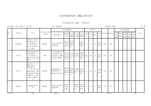 (完整word版)安全检查表分析(SCL)评价记录