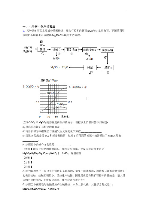 中考化学易错题专题复习-流程图练习题及答案解析