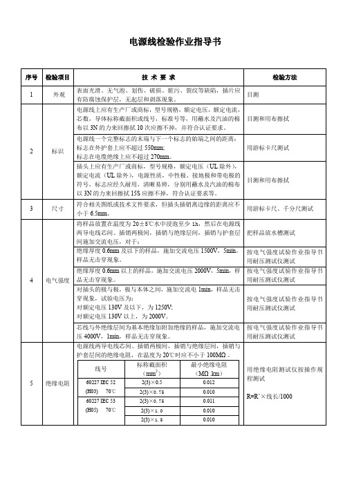 实用文档--[精品工作文件参考]电源线检验作业指导书 