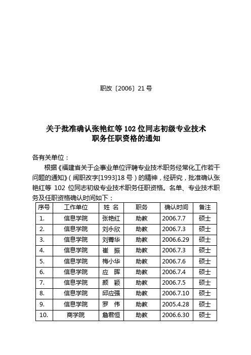 职改〔2006〕21号关于批准确认张艳红等102位同志初级专业技术职务任职资格的通知