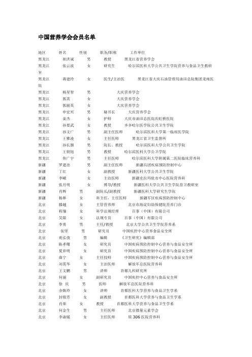 中国营养学会会员名单