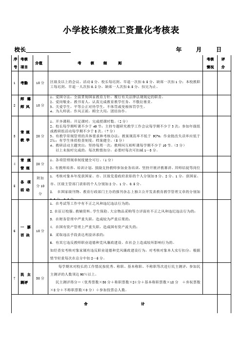 小学校长绩效工资量化考核表