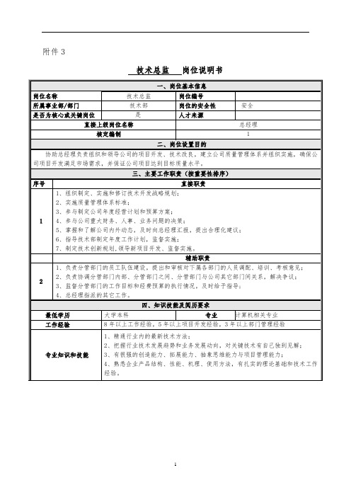 技术总监岗位说明书