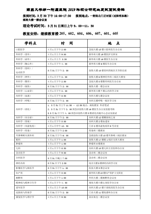 南昌大学第一附属医院2019年硕士研究生复试面试安排