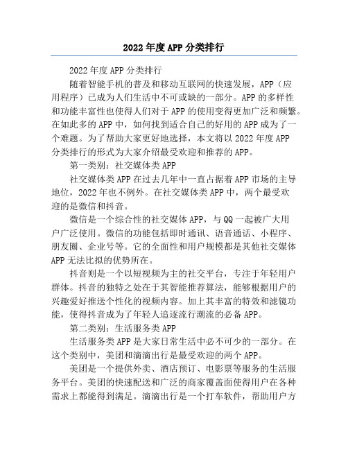 2022年度APP分类排行