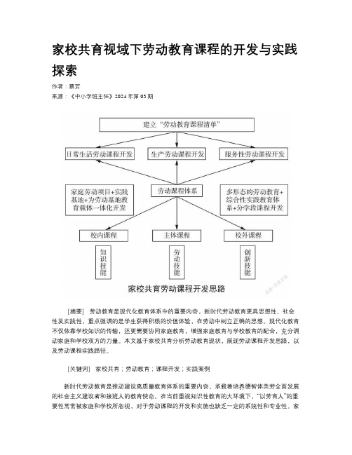 家校共育视域下劳动教育课程的开发与实践探索