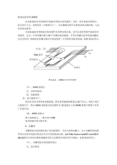 集成光波导