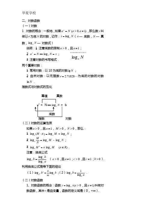 指数与对数函数知识点总结