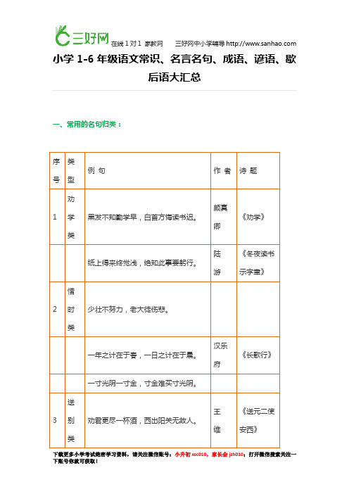 小升初语文：小学1-6年级语文常识、名言名句、成语、谚语、歇后语大汇总