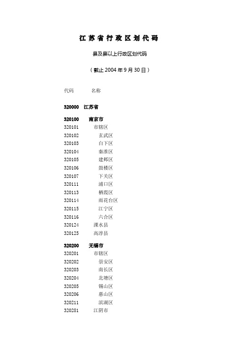 江苏省行政区划代码