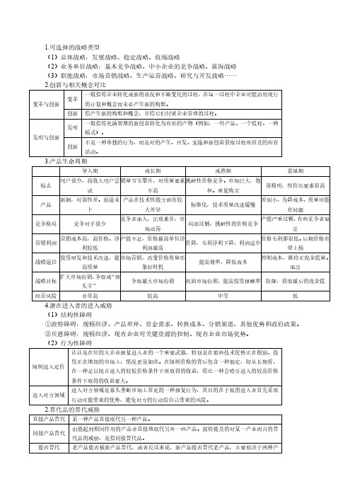 CPA注册会计师《公司战略与风险管理》重点资料