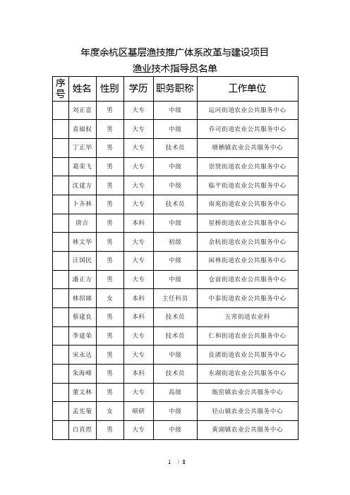 2018年度余杭区基层渔技推广体系改革与建设项目