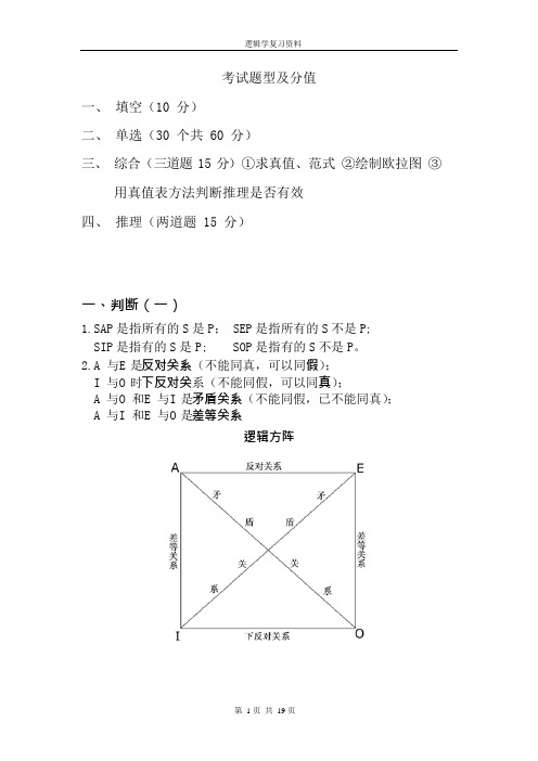 (完整版)逻辑学知识点及公式,推荐文档