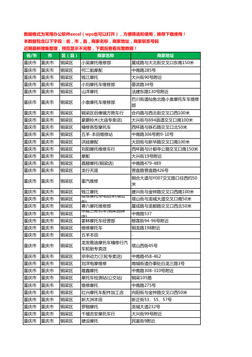 2020新版重庆市重庆市铜梁区摩配工商企业公司商家名录名单黄页联系电话号码地址大全141家