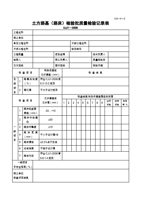 土方路基路床检验批质量检验记录