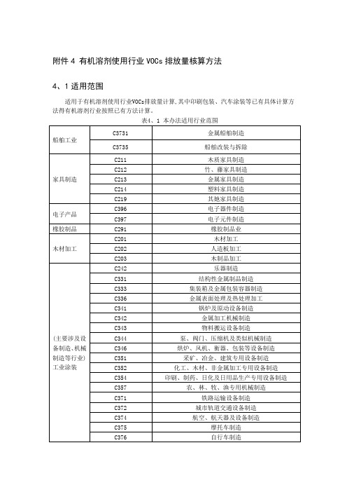 有机溶剂使用行业VOCs排放量核算方法