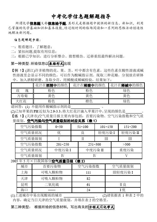 中考化学信息题解题指导