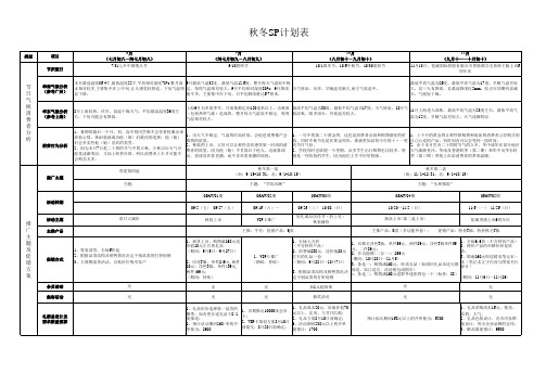 -秋冬SP计划表(XLS)