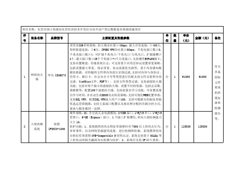 千兆光接口数