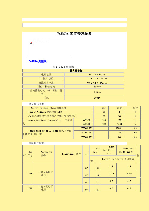 74HC04真值表及参数