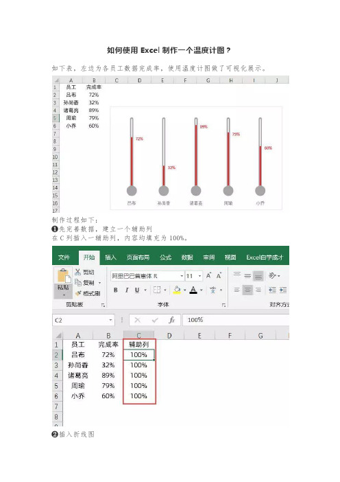 如何使用Excel制作一个温度计图？