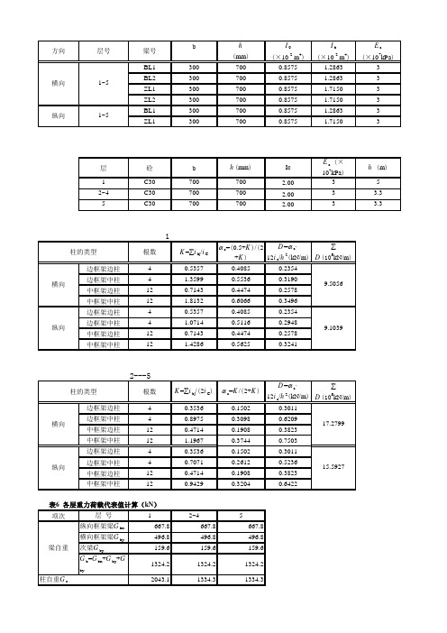 土木工程五层框架结构excel毕业设计表