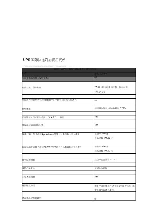 UPS国际快递附加费用[最新]