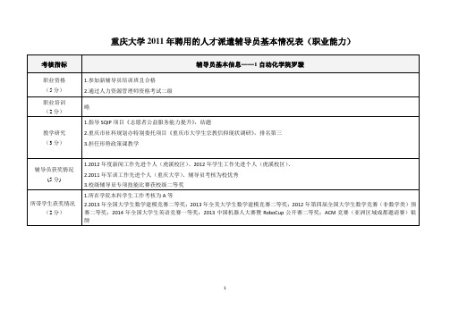 关于重庆大学2011年聘用的人才派遣辅导员职业能力材料公示20140622