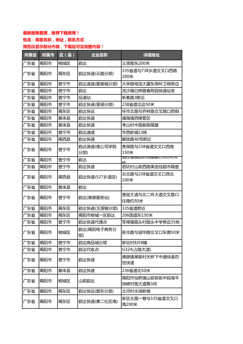 新版广东省揭阳市韵达快递企业公司商家户名录单联系方式地址大全83家