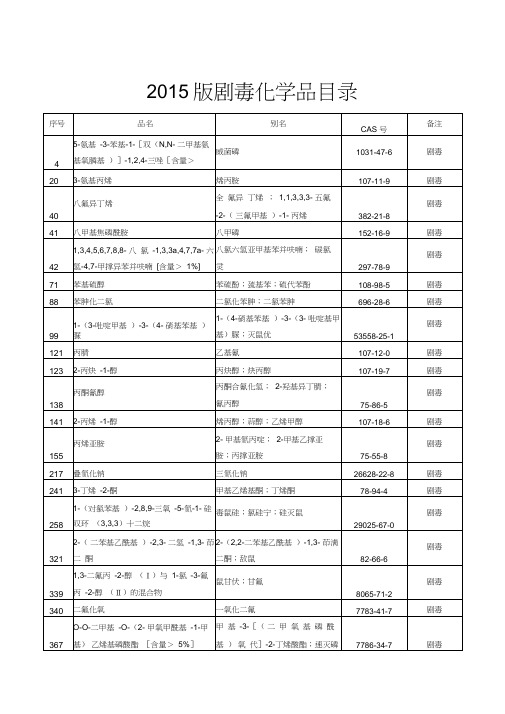 2015版剧毒化学品目录