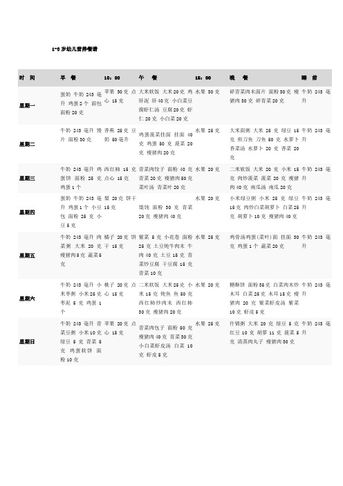 1-3岁幼儿营养餐配餐表