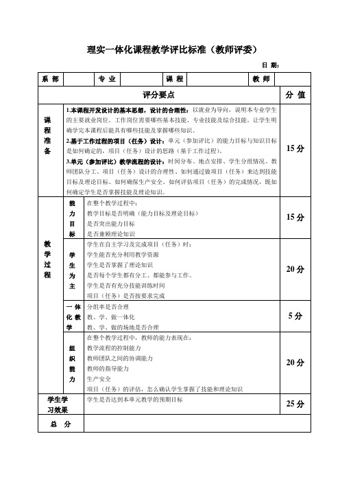 理实一体化课程教学评比标准(评委)