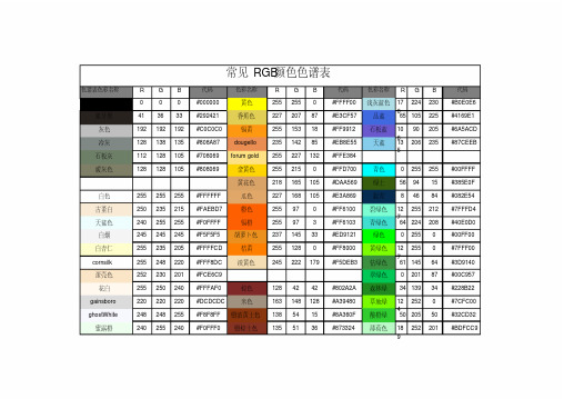 艺伴常用rgb颜色表与配色调色方案