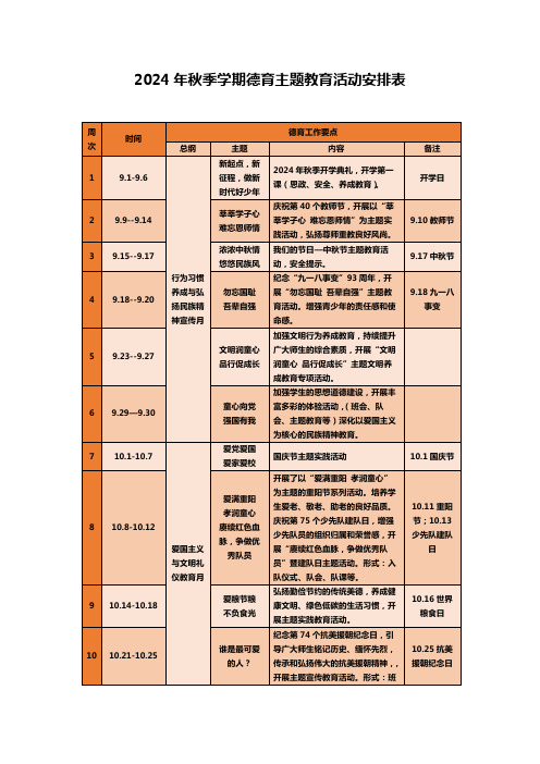 2024年秋季学期德育主题教育活动安排表