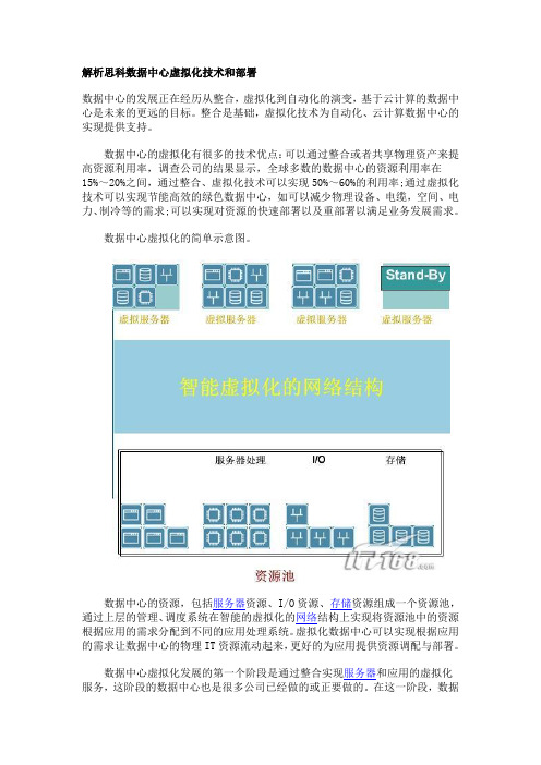 思科DC虚拟化技术和部署指南