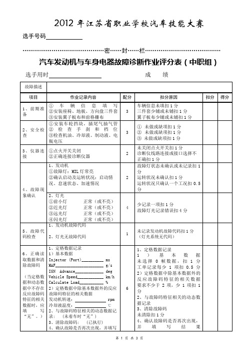 汽车发动机与车身电器故障诊断作业评分表(中职组)(非官方文件仅供参考)