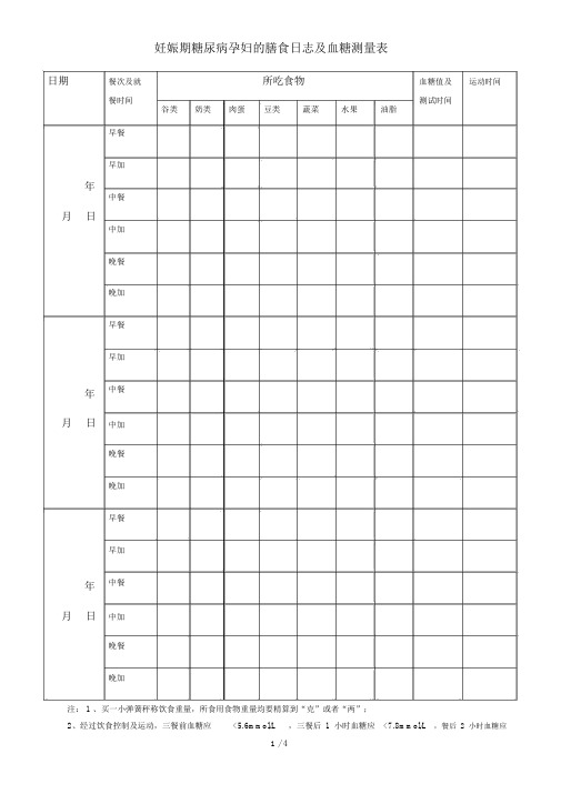 妊娠期糖尿病孕妇的膳食日志及血糖测量表