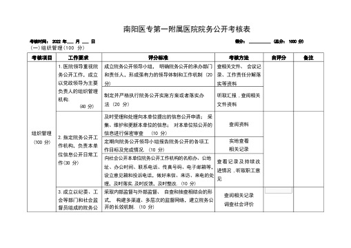 医院院务公开考核表