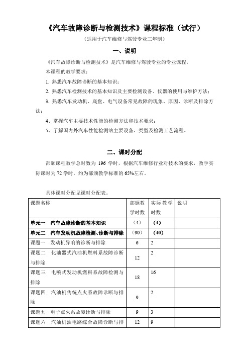 《汽车故障诊断与检测技术》课程标准(试行)72