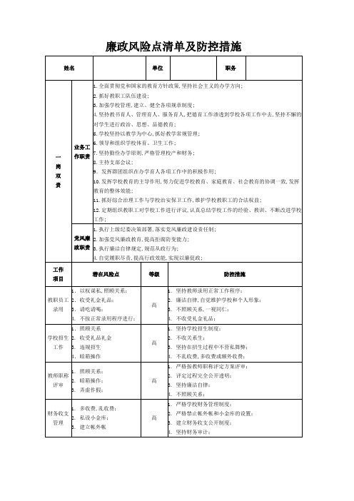 高中学校廉政风险点清单及防控措施