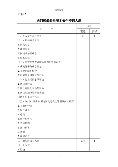 内河船舶船员基本安全培训大纲