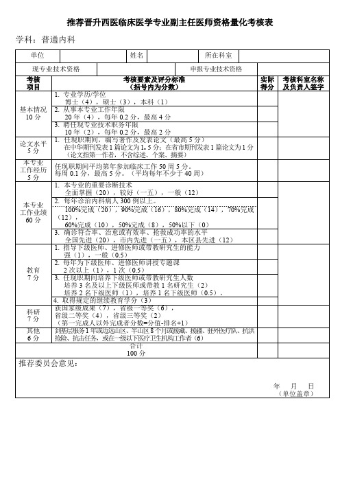 临床医学专业副主任医师资格量化考核表