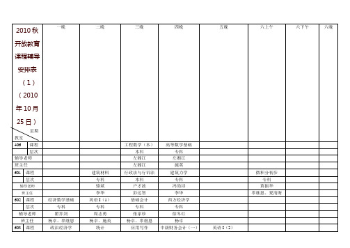 2008秋开放教育课程辅导安排表