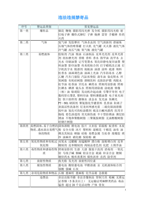 高铁快递取派件操作流程